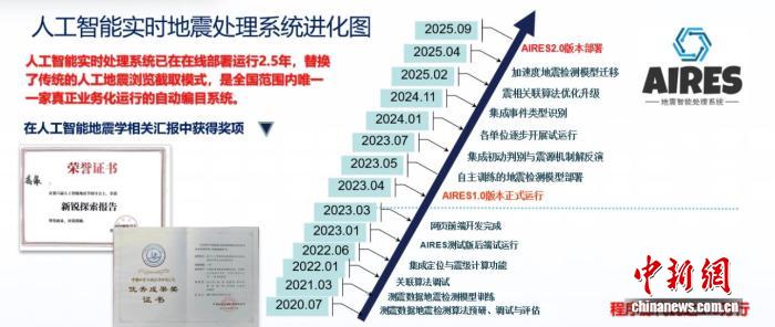 中国研发人工智能地震实时监测系统 将助力全球地震监测