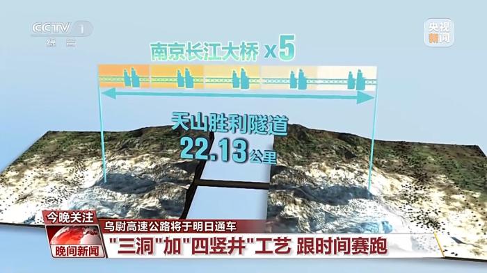 一隧通南北 天堑变通途 乌尉高速壮举的背后是无数人的坚守