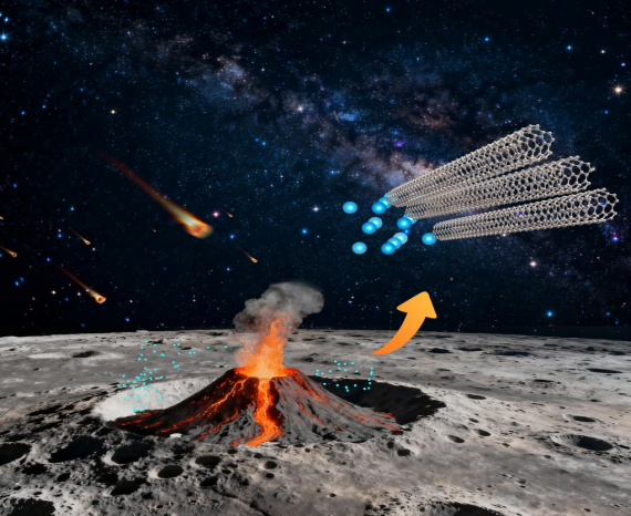 嫦娥六号月球样品中首次发现天然