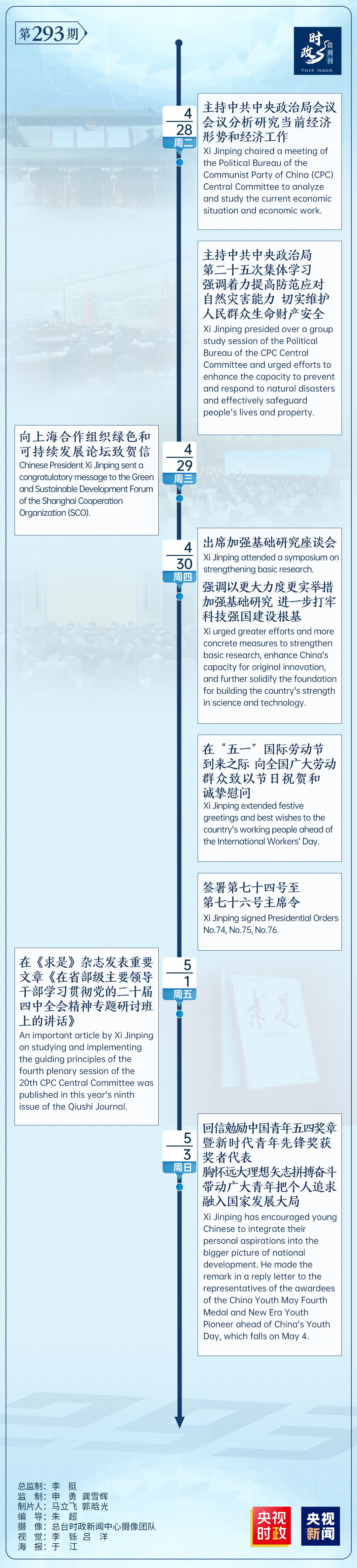时政微周刊丨总书记的一周（4月27日—5月3日）