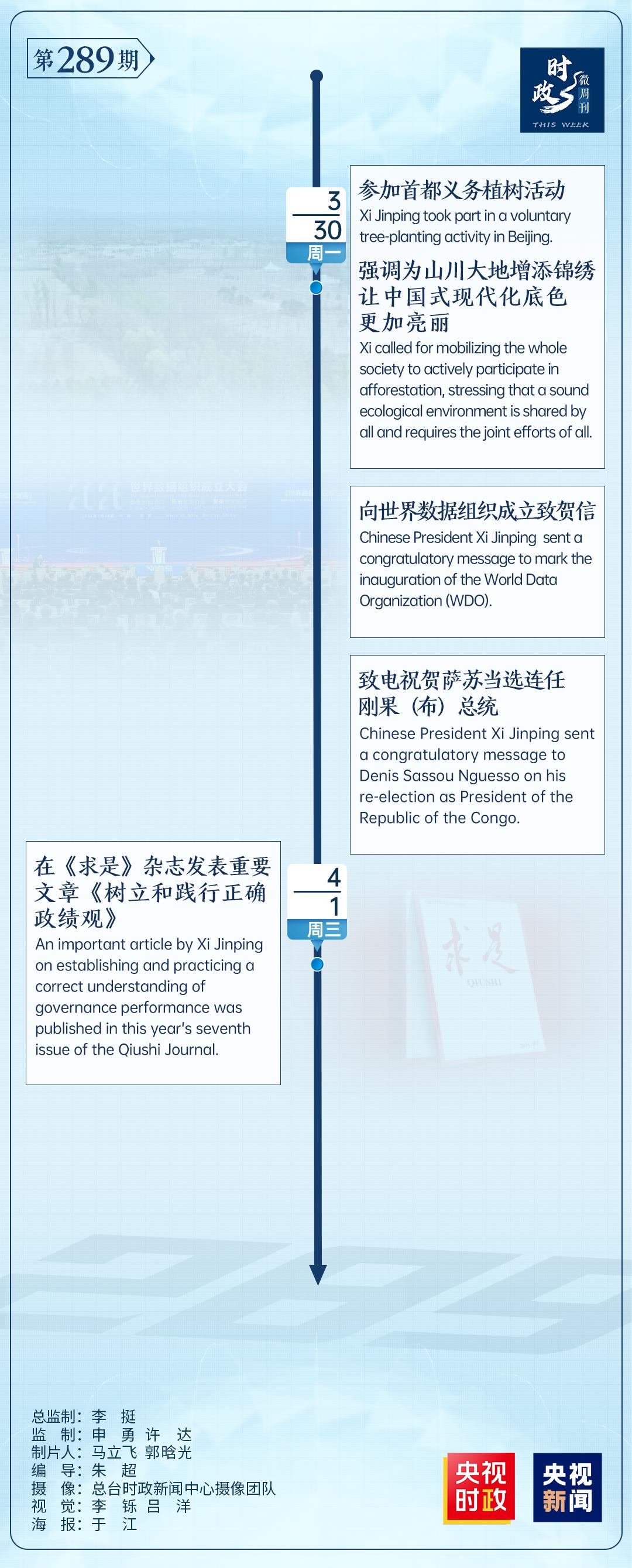 时政微周刊丨总书记的一周(3月30日—4月5日)