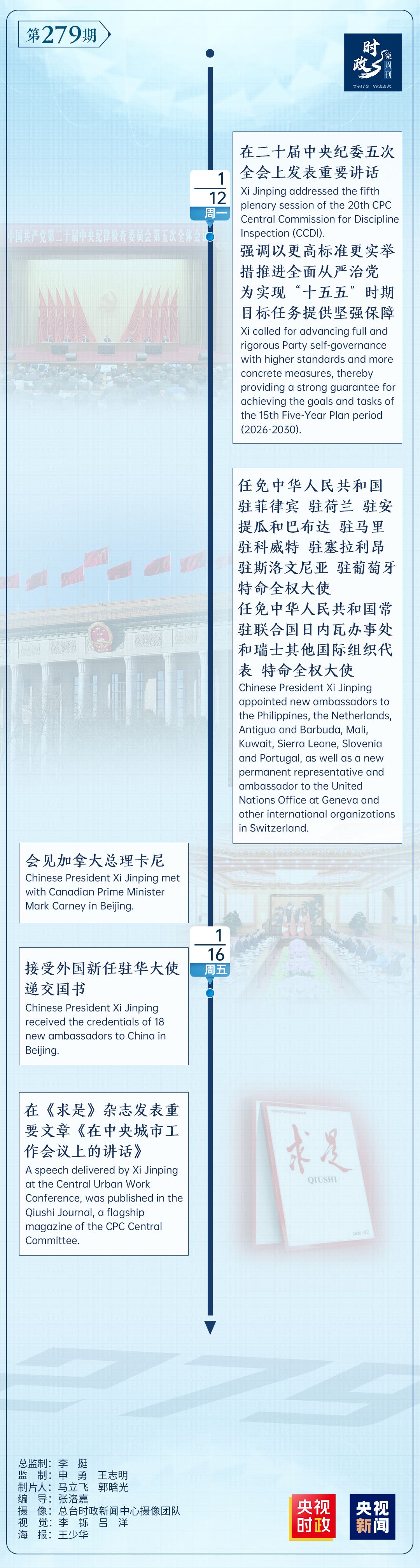 时政微周刊丨总书记的一周（1月