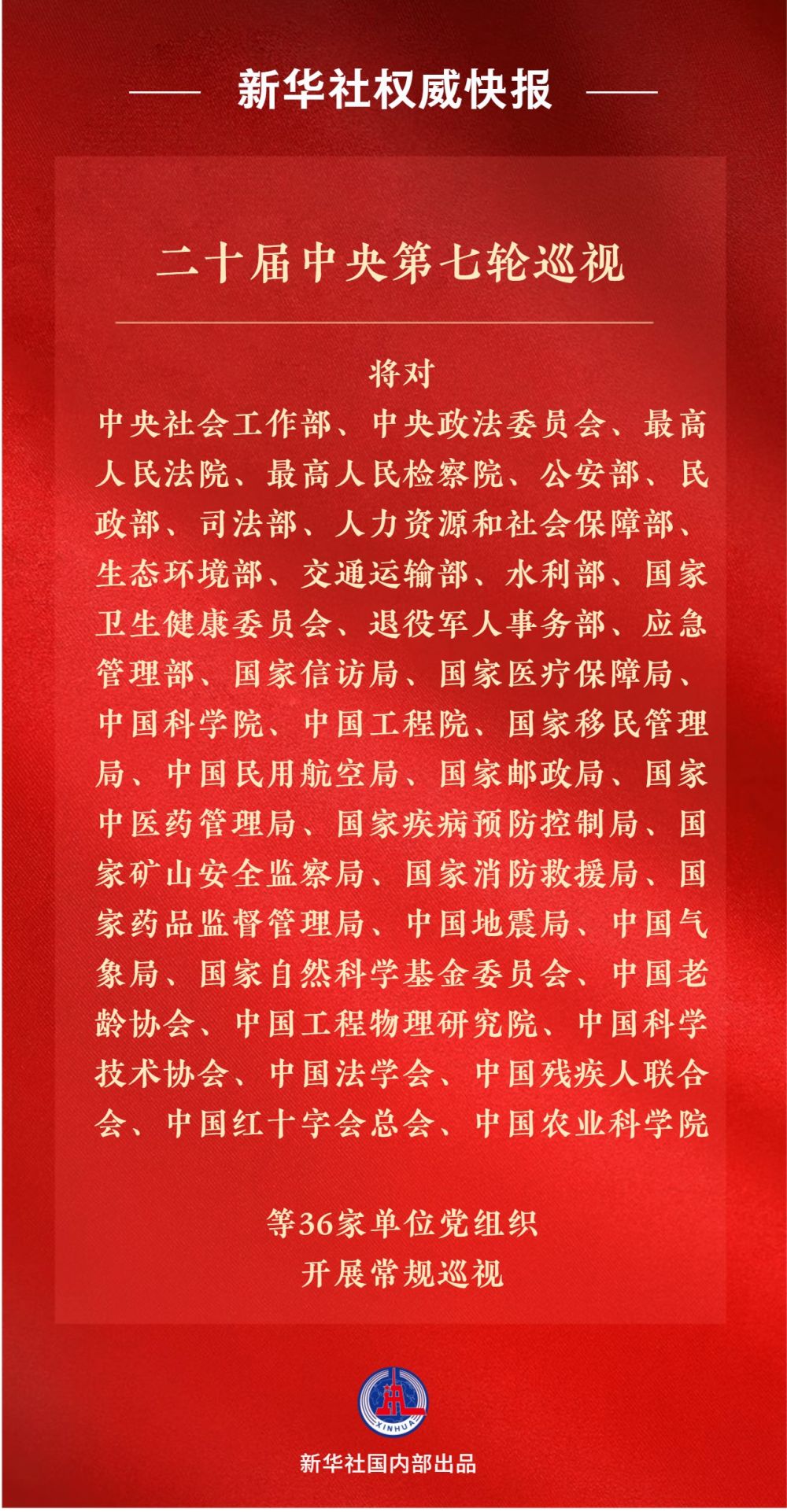 二十届中央第七轮巡视对象公布