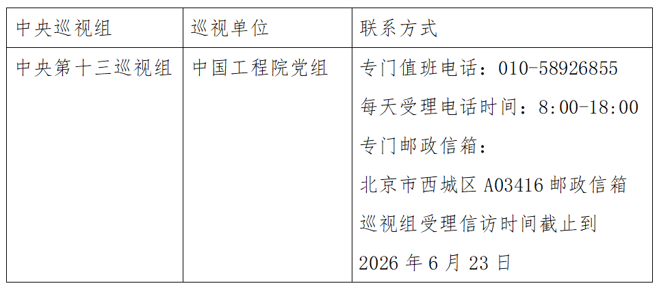 二十届中央第七轮巡视开始进驻
