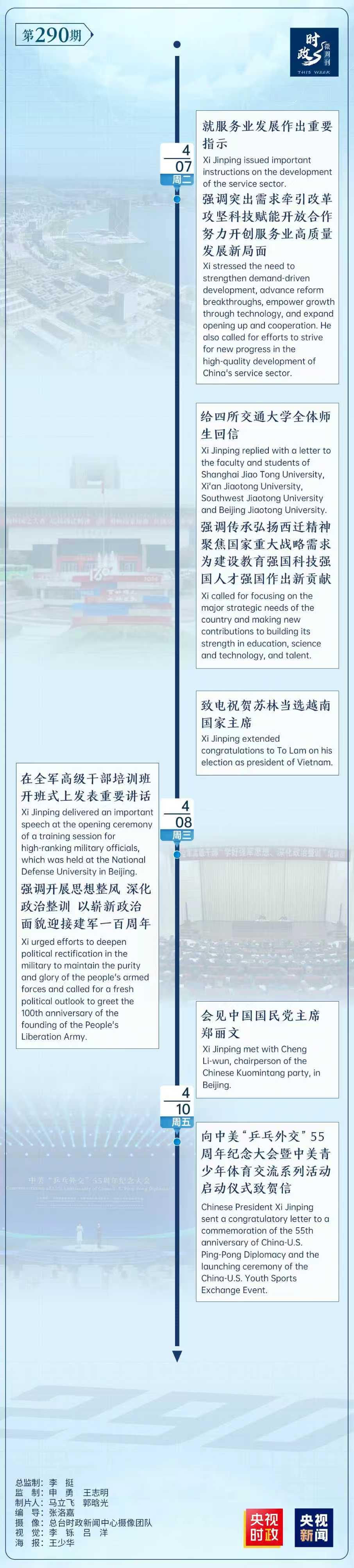 时政微周刊丨总书记的一周（4月