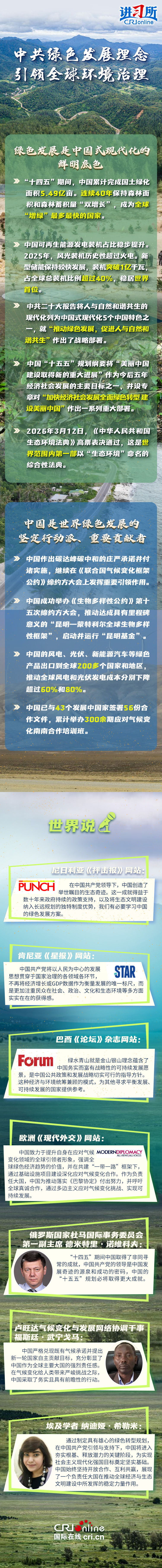 【讲习所】中共绿色发展理念引领