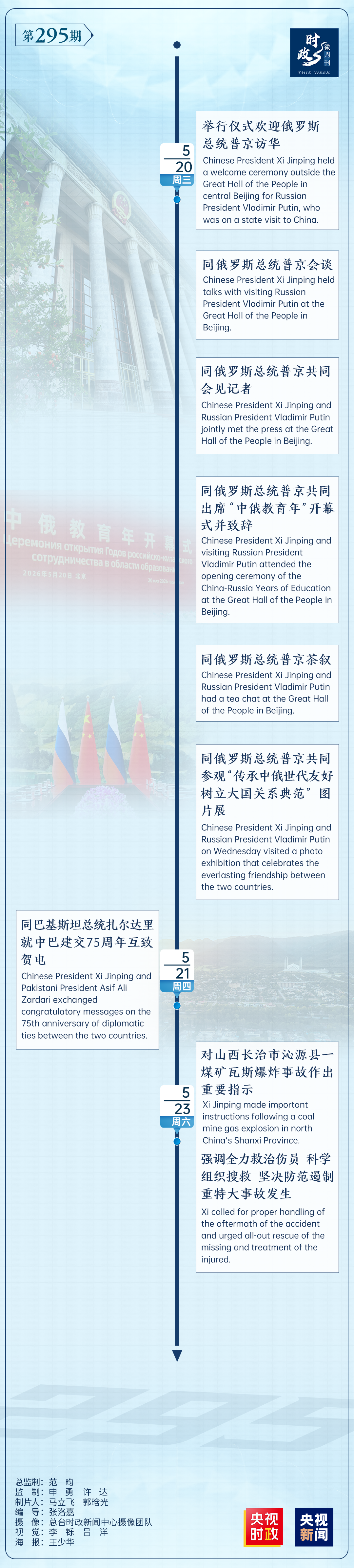 时政微周刊丨总书记的一周（5月