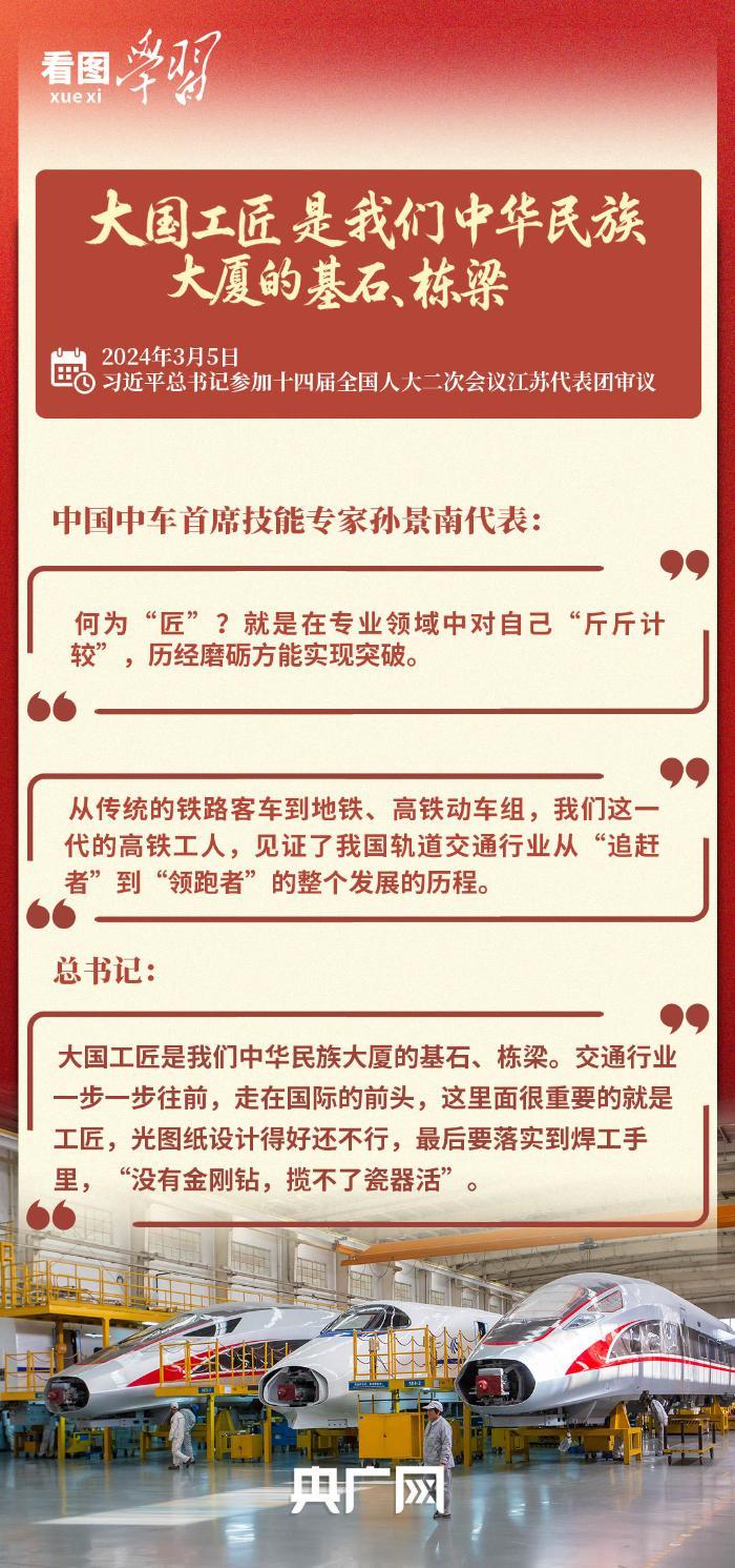看图学习·追光的你丨与产业工人面对面 总书记礼赞工匠精神