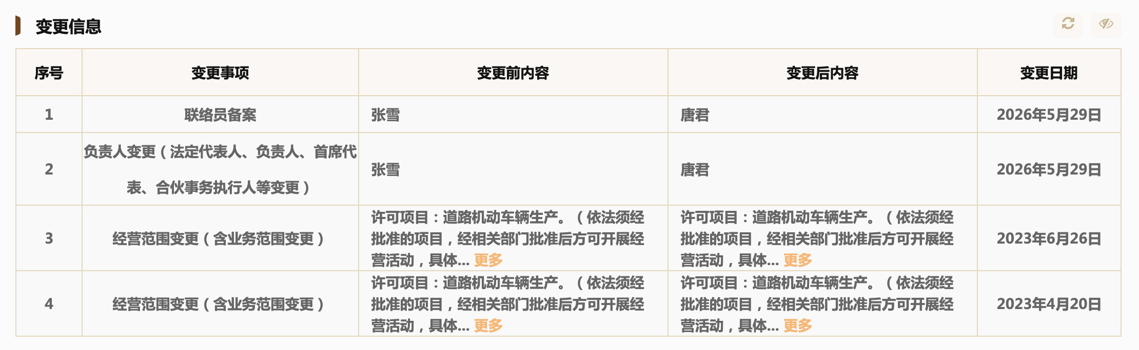 张雪任职企业中，已无一家名称包