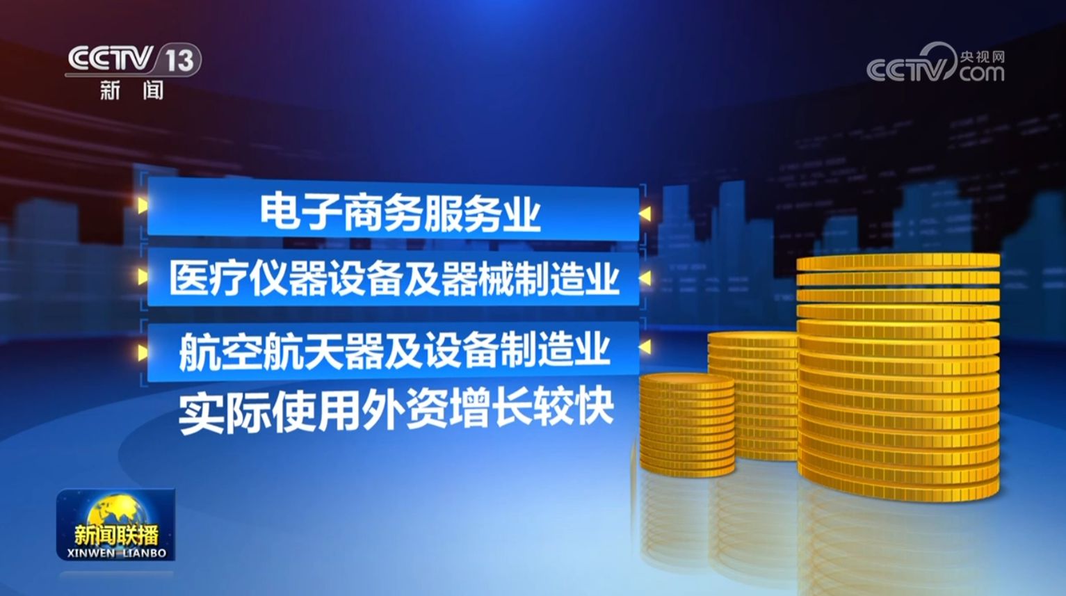 2025年全国新设立外商投资企