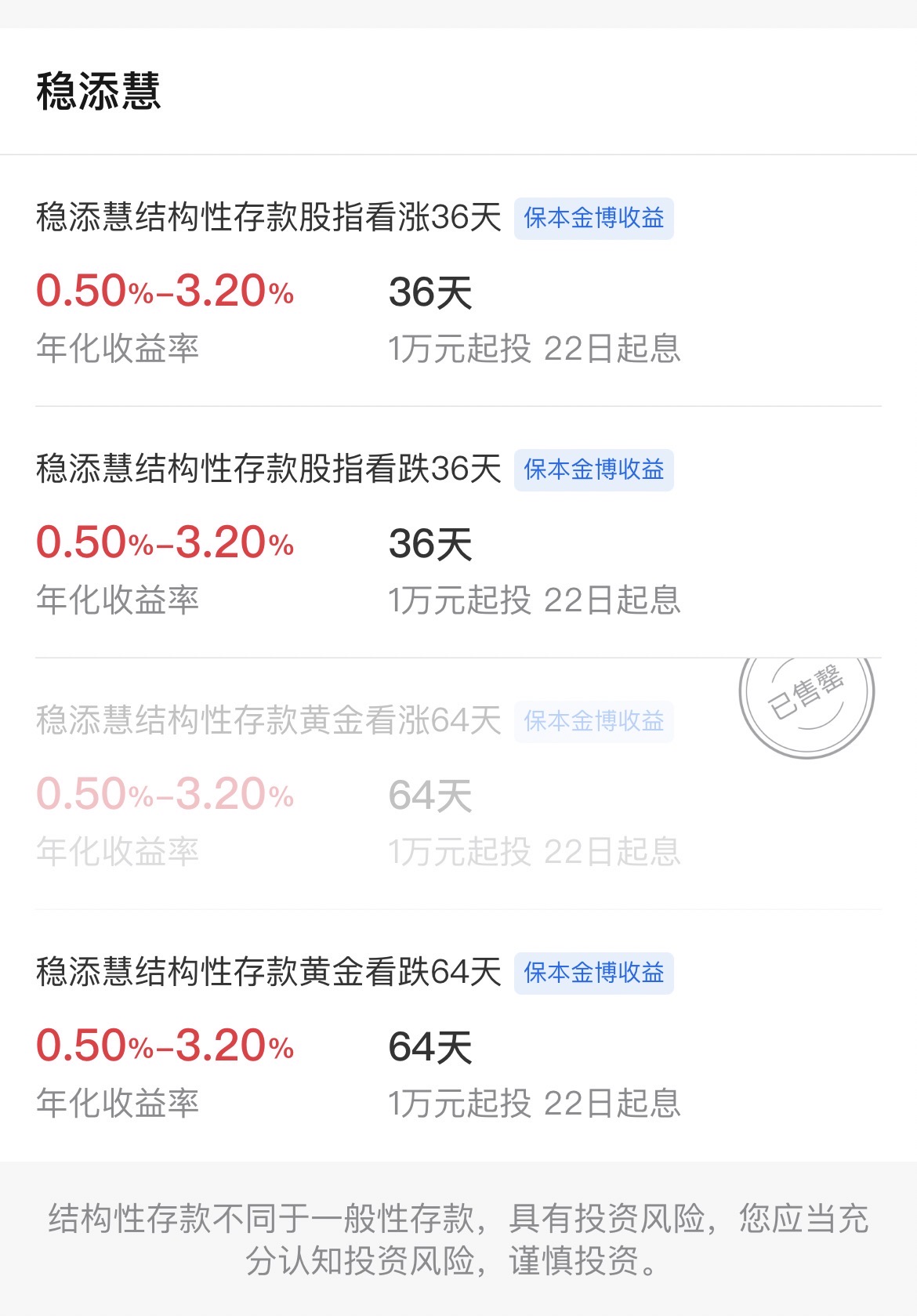 金价创新高！有银行这种存款售罄，最高年化8%能冲吗？
