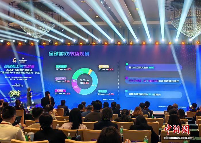2025年广东游戏出海营收预估达464.27亿元