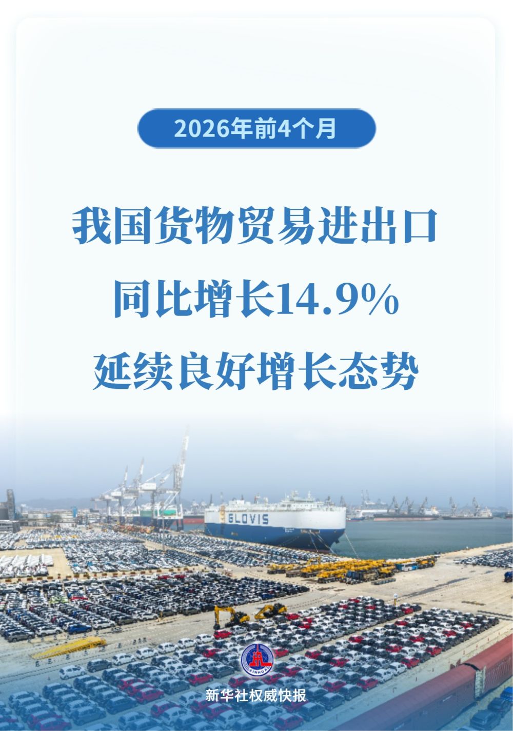 权威快报|增长14.9% 我国外贸延续良好增长态势