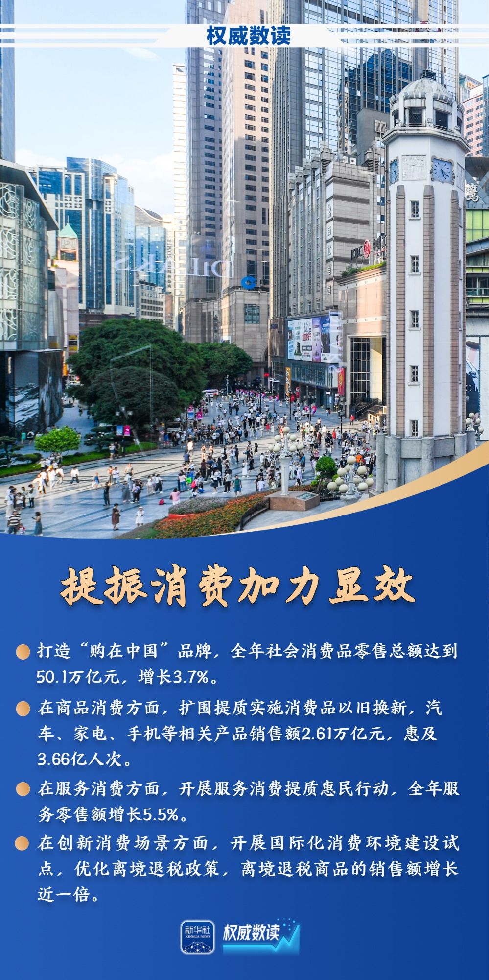 这些数据，让“购在中国”熠熠生