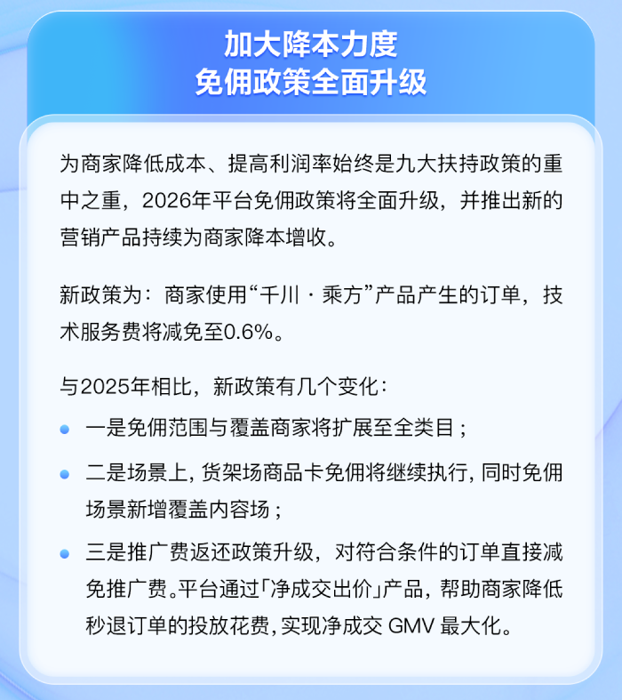 抖音电商发布2026年扶持方案 再助商家降本增收