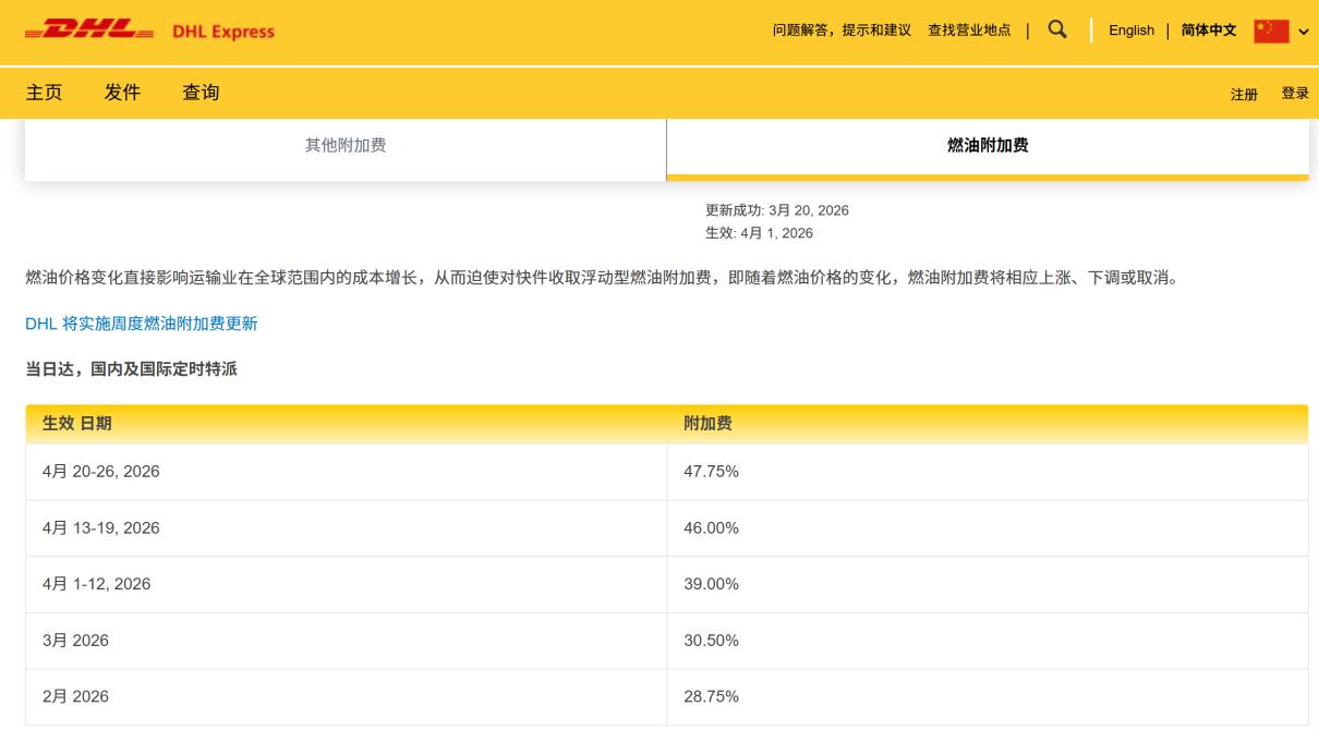 顺丰、京东、中通、韵达、申通等