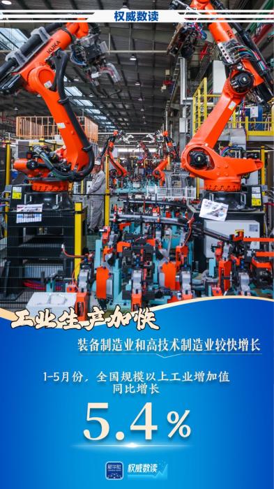 多项指标稳步增长 国民经济持续向新向优