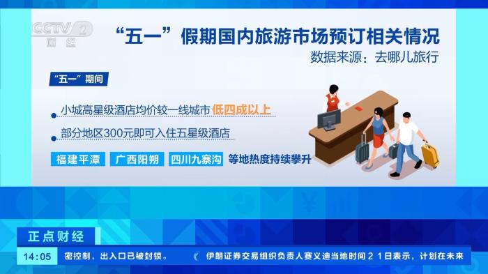 小城游火了！这些“小而美”的城市性价比高、体验感强