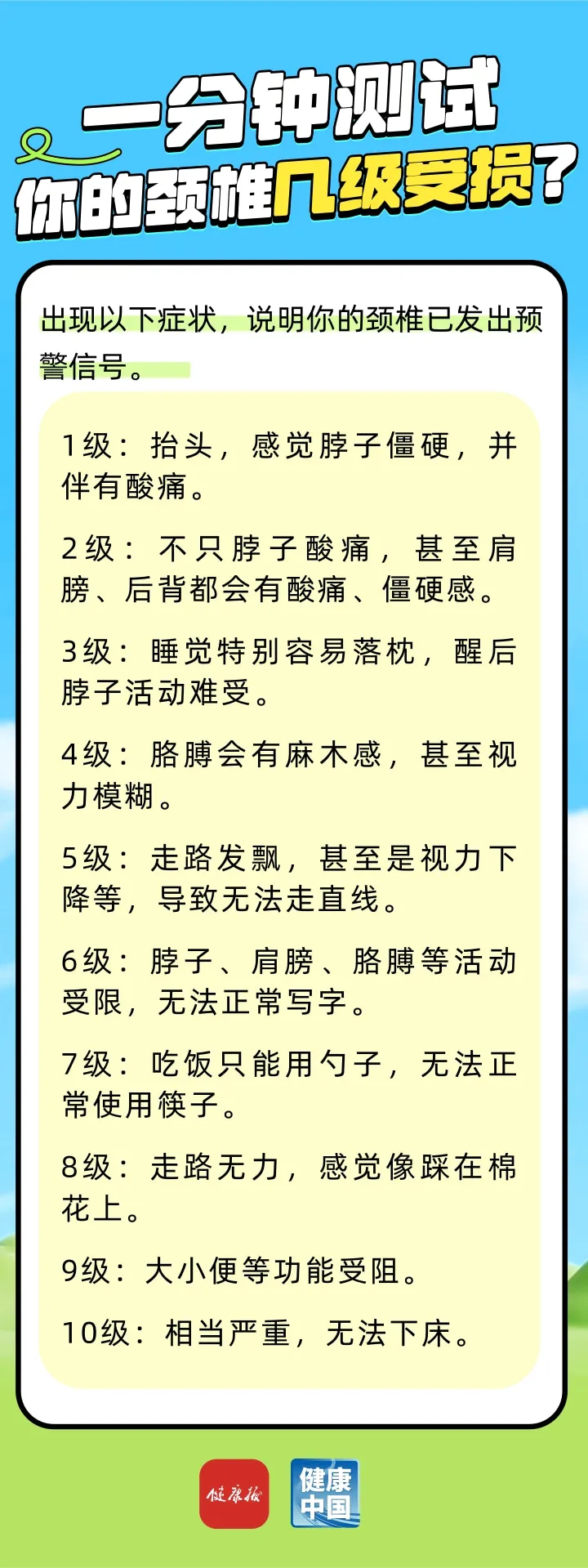 五一宅家刷手机？小心“手机脖”