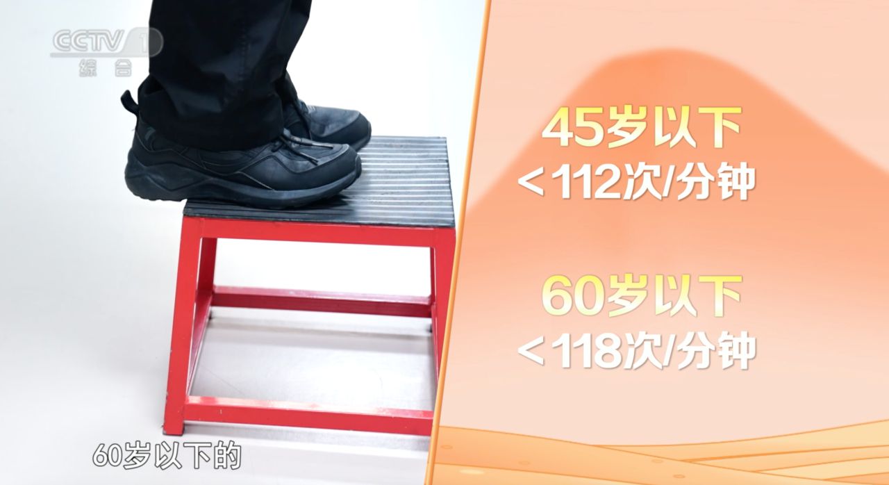 经常运动和不运动的人 区别让人吃惊！