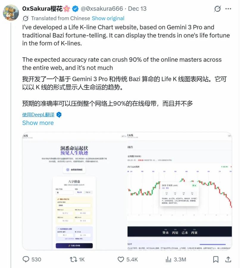 “人生K线”爆火，命运轨迹真的可预测？
