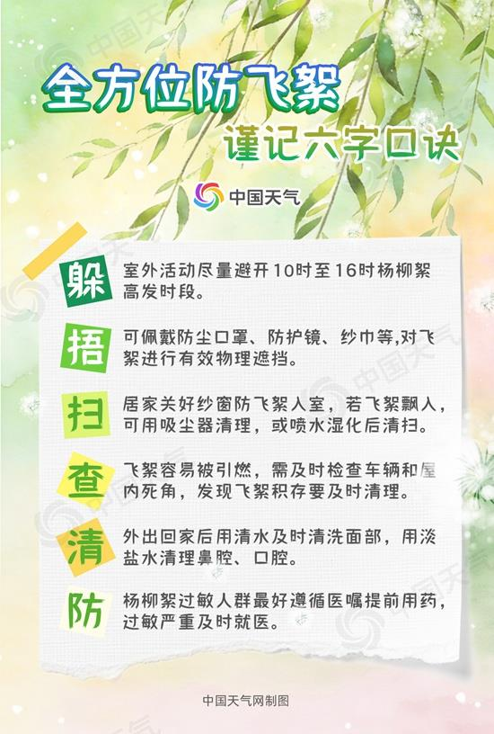 春季花粉叠加飞絮 过敏患者该怎么办？记住6字口诀