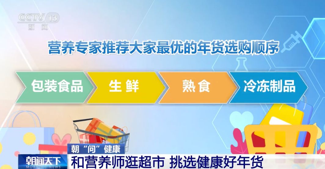 冰箱里的年货，别连塑料袋放！小年囤货避坑指南