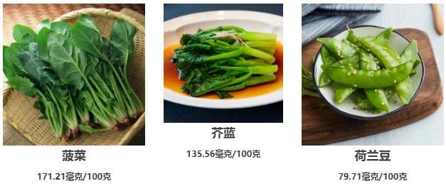 春天餐桌菠菜不能少 这份菠菜食用指南请收好