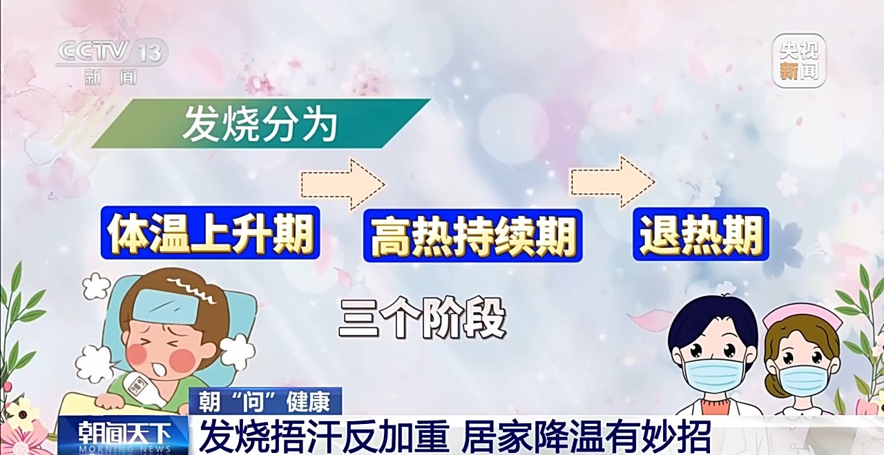 发烧捂汗、早起喝盐水 这些居家