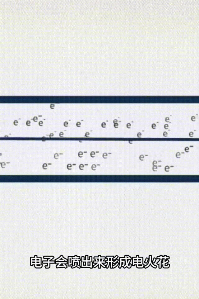 插座使用不当易起火 一文自查家中是否存在安全隐患