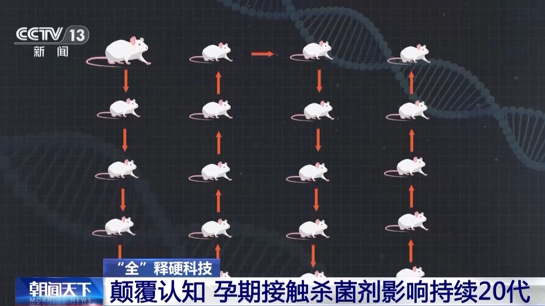 颠覆认知 孕期接触杀菌剂影响持续20代
