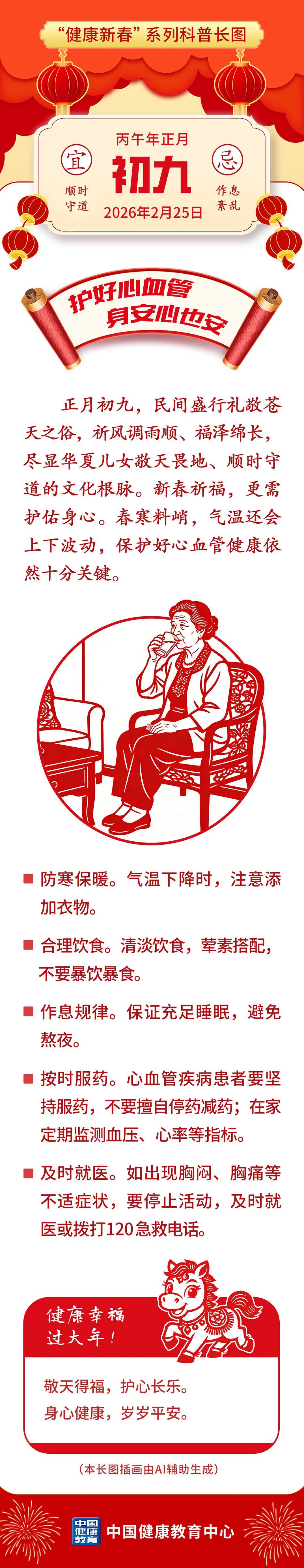 护好心血管，身安心也安丨健康幸