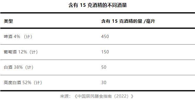 这种“快乐水”对女性伤害翻倍，