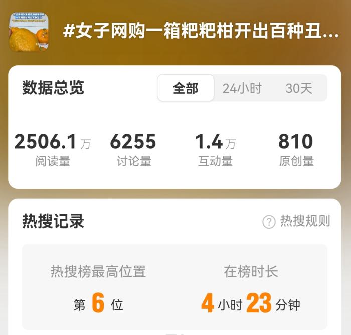是“耙耙柑”还是“粑粑柑”？为何这些字容易用错