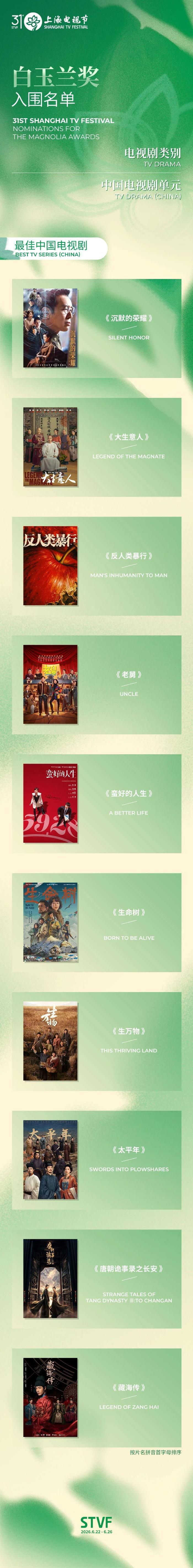 第31届白玉兰奖入围名单公布！《沉默的荣耀》《生命树》等多部