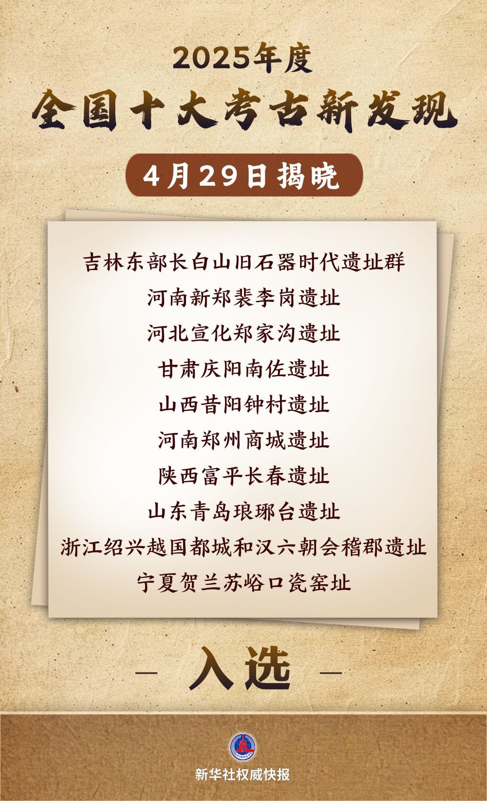 2025年度全国十大考古新发现揭晓