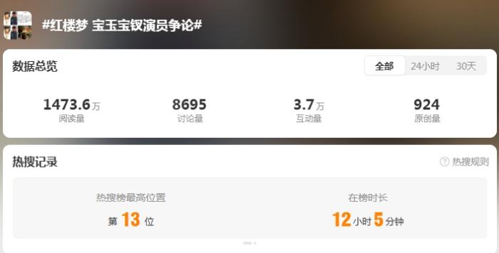 “宝玉宝钗演员争论”上热搜 专家回应