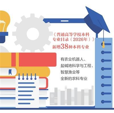 高校新增涉农专业，有何深意？