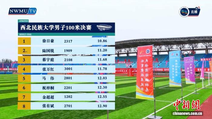 “00后”团队把校运会拍成“奥