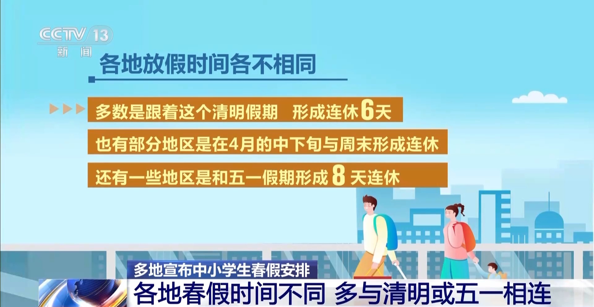 最长连休8天！多地宣布中小学生春假安排