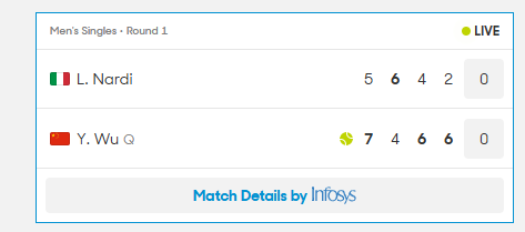 吴易昺3比1战胜纳尔迪 晋级澳网次轮