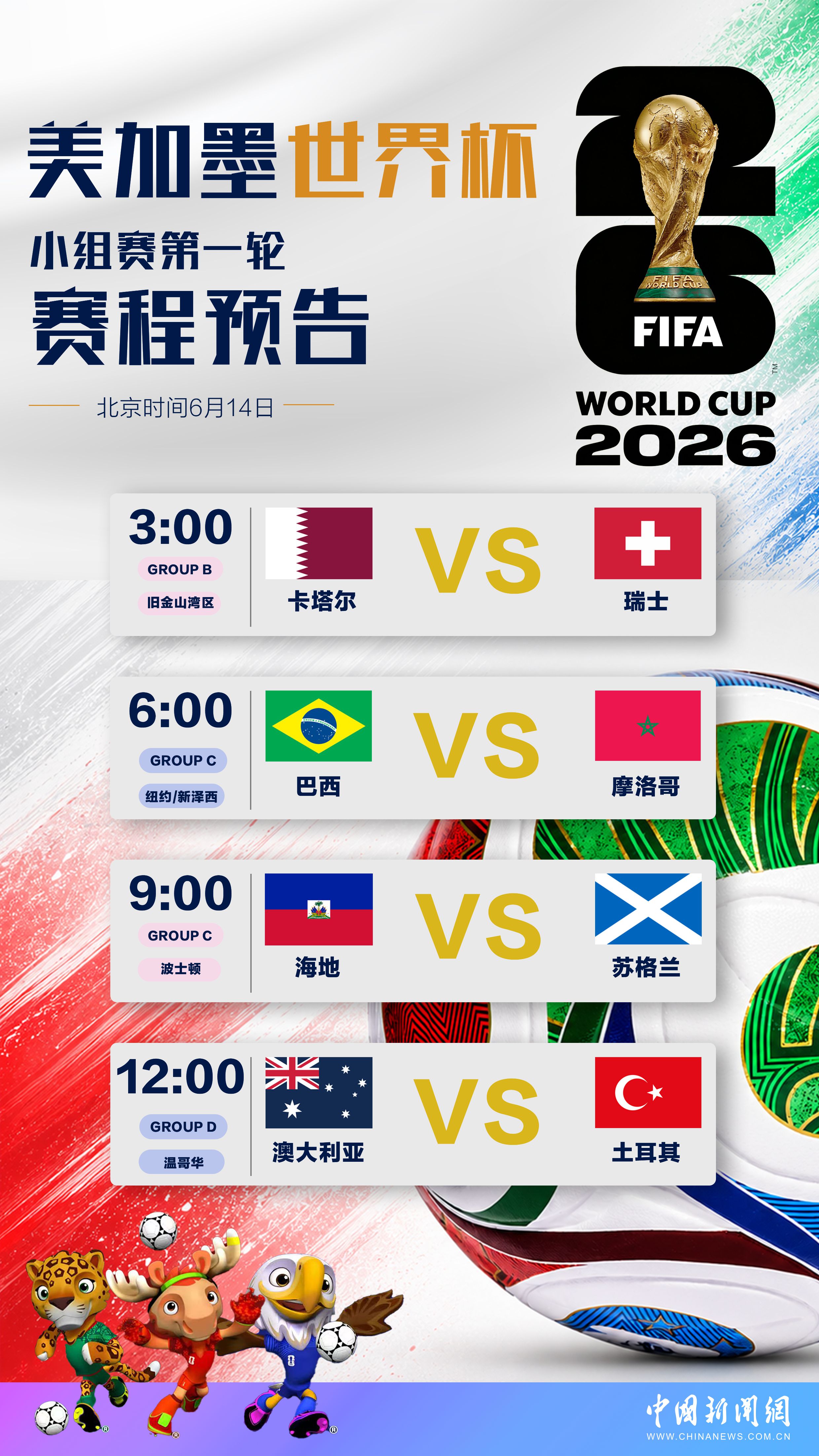 美加墨世界杯赛事预告：“五星巴
