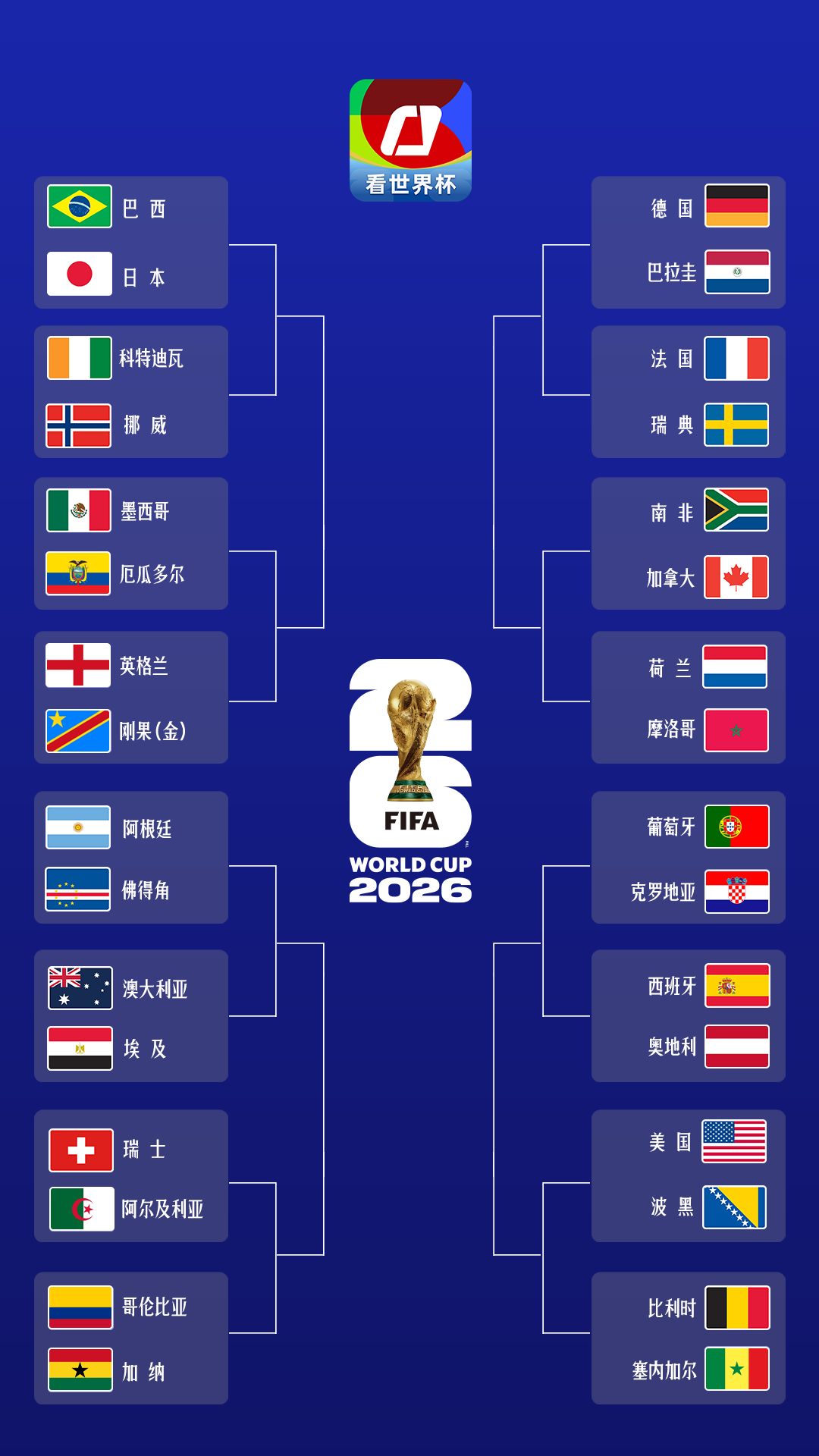 补时绝杀！加拿大1-0南非 队