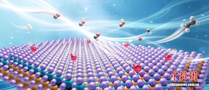 中国科研团队实现合成气在温和条件下向低碳烯烃高效转化