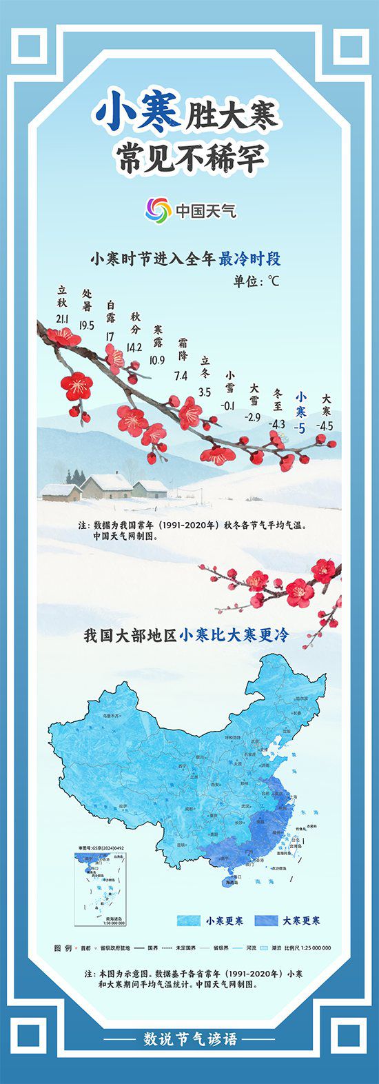 冷到极致 小寒时节哪些地方进入全年最冷时段