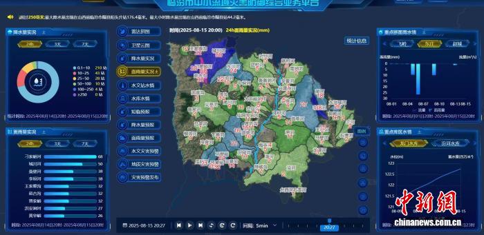 气象与水利数据共享 助力山西临