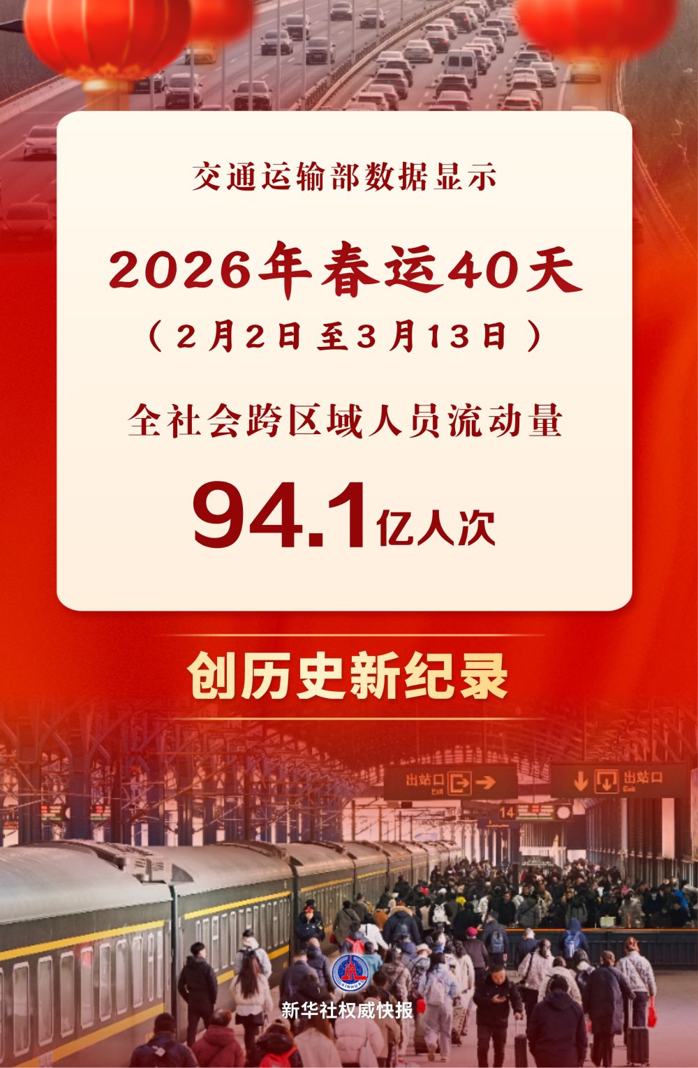 94.1亿人次！2026年春运