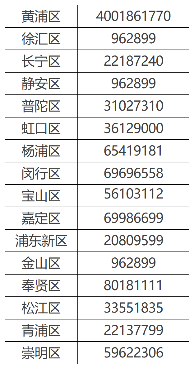 陪诊服务到底是什么？怎么收费？关于老年助医陪诊那些事