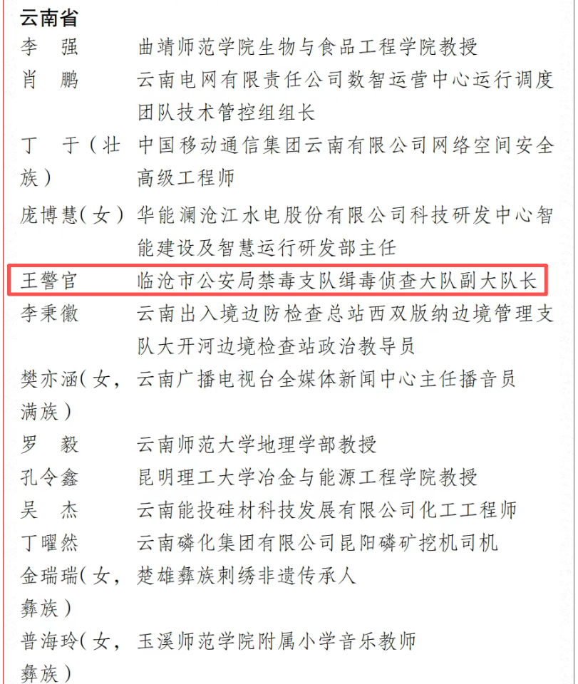 获奖名单公布！不能公开真实姓名的“王警官”是他！