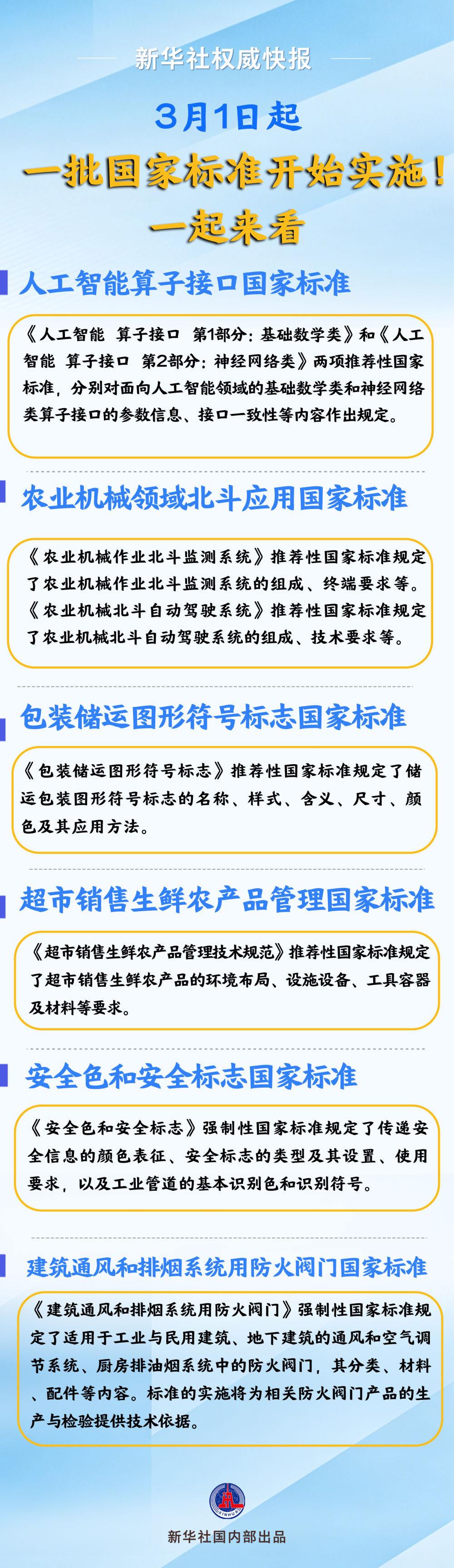 3月1日起，一批国家标准开始实施！